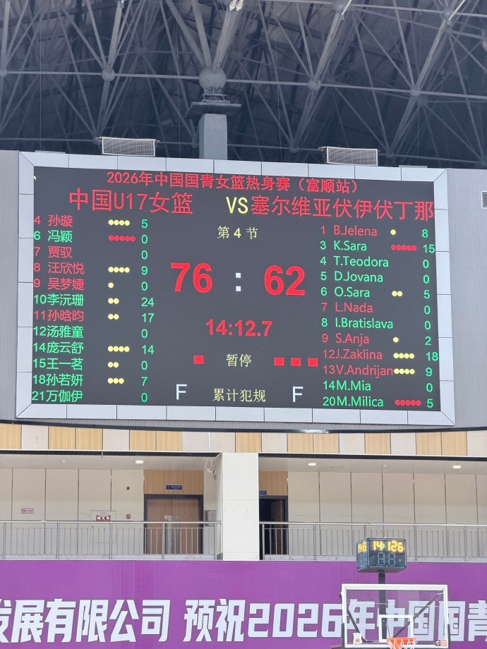 开云公司-热身赛三连胜！中国U17女篮派出最强阵容 击败塞尔维亚伏伊伏丁那